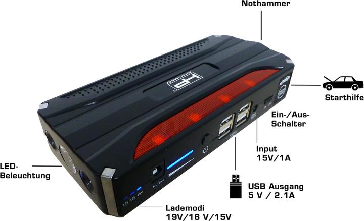 Produktbild HP Autozubehör Profi Powerpack 20893 mit Starthilfe, 15/16/19 V, 600 A (600 A, 16800 mAh)