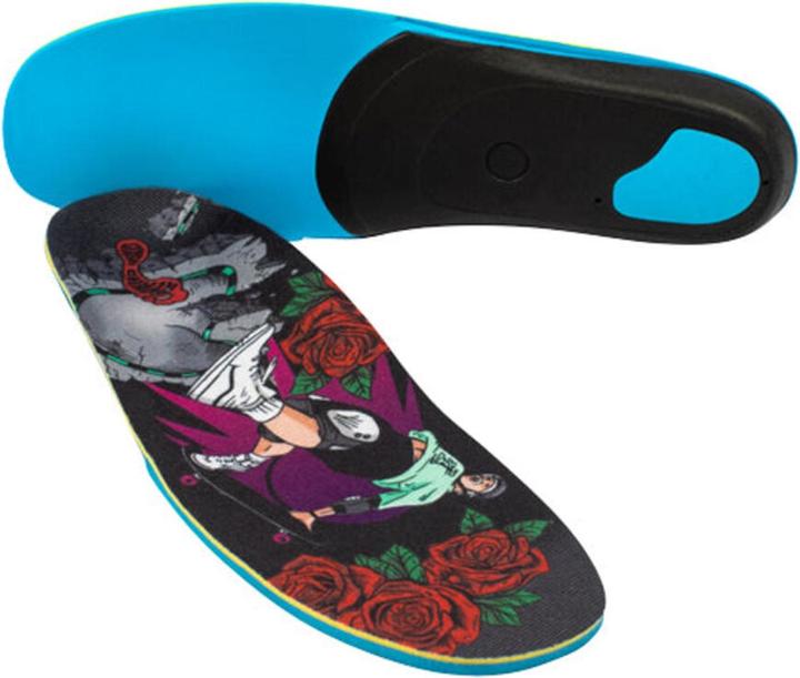 Produktbild Remind Christian Hosoi  -  Cush Impact