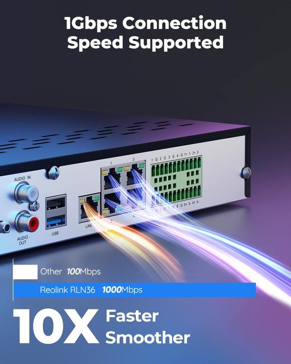 Produktbild Reolink RLN-36 (Netzwerk Videorecorder (NVR))
