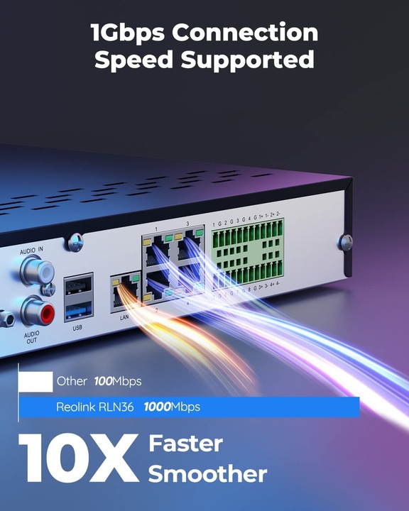 Produktbild Reolink RLN-36 (Netzwerk Videorecorder (NVR))