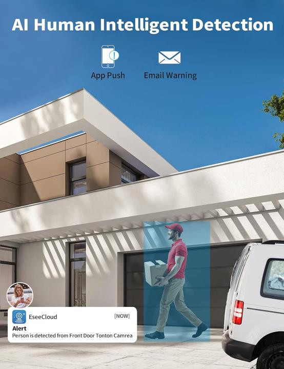 Actual product image Tonton Security Überwachungskamera-Set mit Flutlicht & Nachtsicht