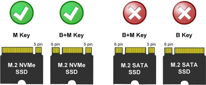 Produktbild LC-Power LC-M2-C-NVME-2X2-RAID USB-C-Gehuse fr NVMe-M.2 retail (M.2)