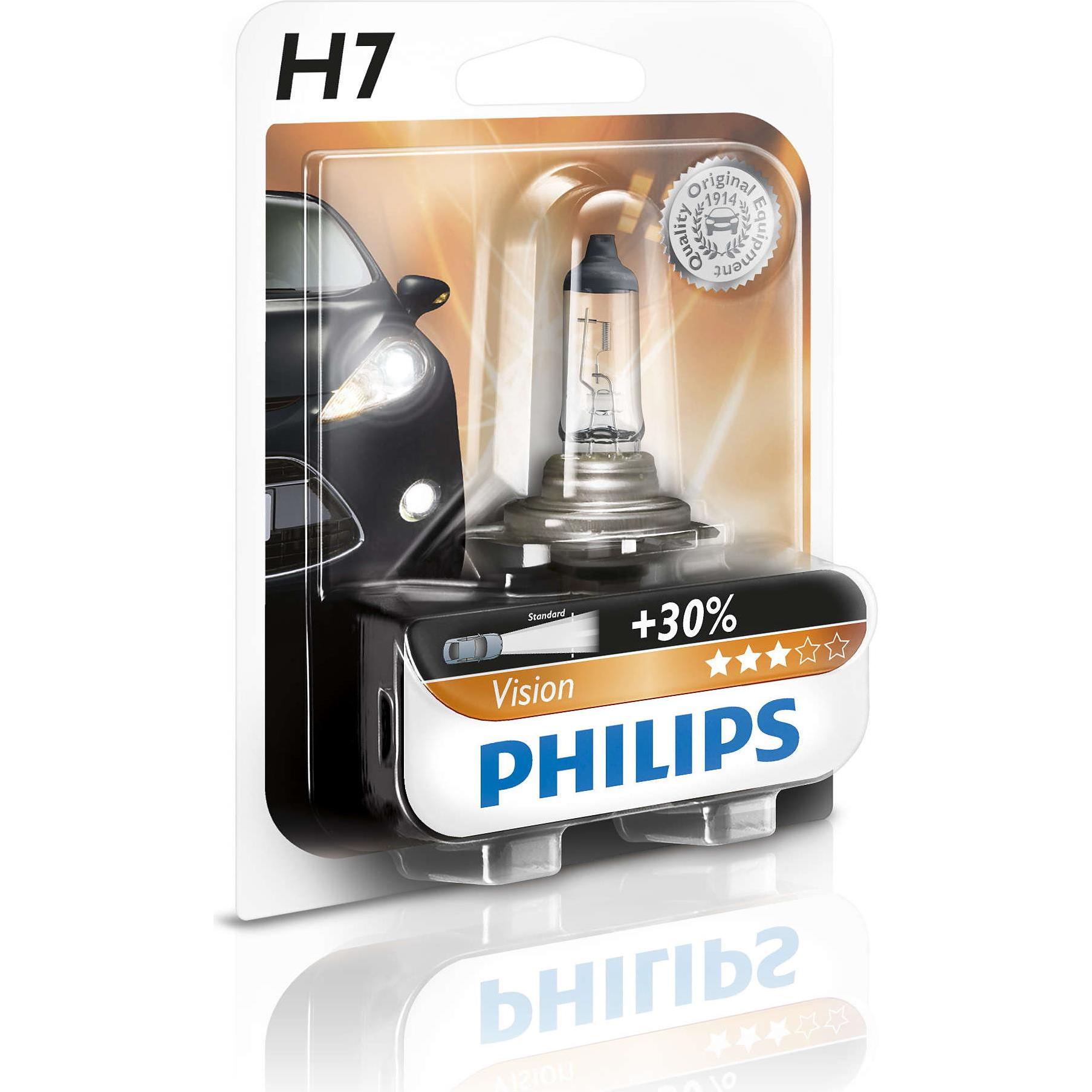 Philips, Illuminazione auto, Visione (H7)
