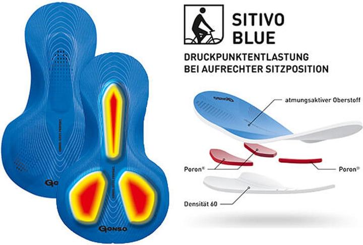 Immagine prodotto Gonso Sitivo Underpants Pad (L)