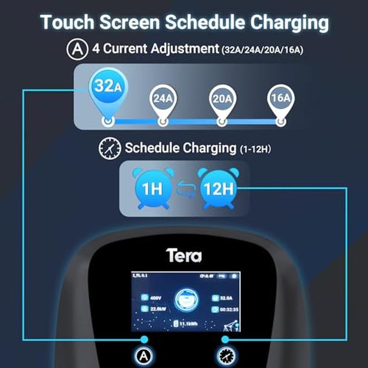 Actual product image Tera Smart App-Controlled 22kW Home EV Charger with 7m Cable (Type 2, 22 kW, 32 A)