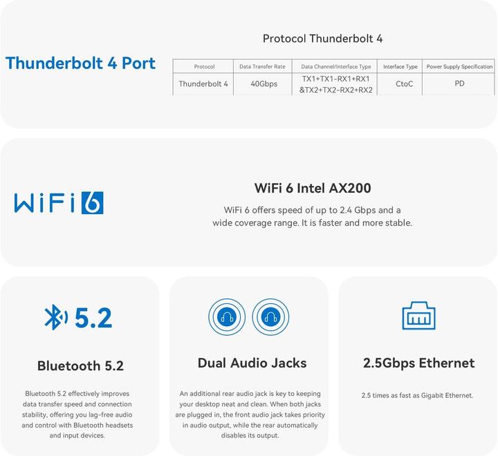 Produktbild Beelink Mini-PC SEi14 mit Intel Core Ultra 9 185H (Intel Core Ultra 9 185H)