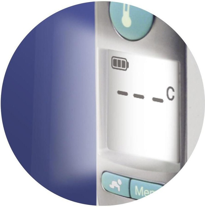 Actual product image Braun ThermoScan 6 IRT 6515 (Ear)
