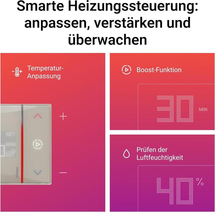 Actual product image Legrand XM8002