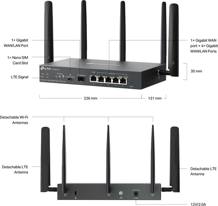 Actual product image TP-Link Omada 4G+
