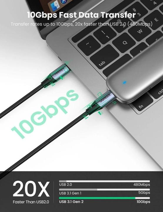 Produktbild Ugreen USB C – USB C (1 m, USB 3.2 Gen 2, 100 W)