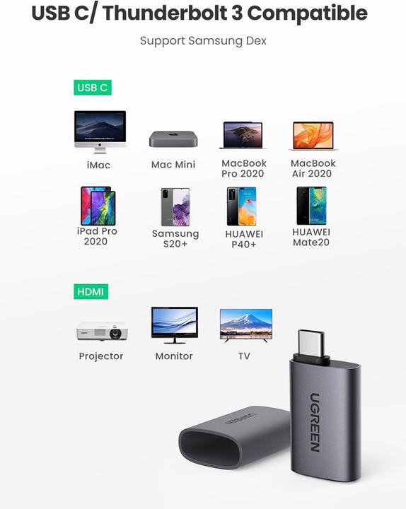 Produktbild Ugreen USB-C zu HDMI Buchse Adapter (USB Typ-C, DC-Stecker 4.5 mm, 3.97 cm)