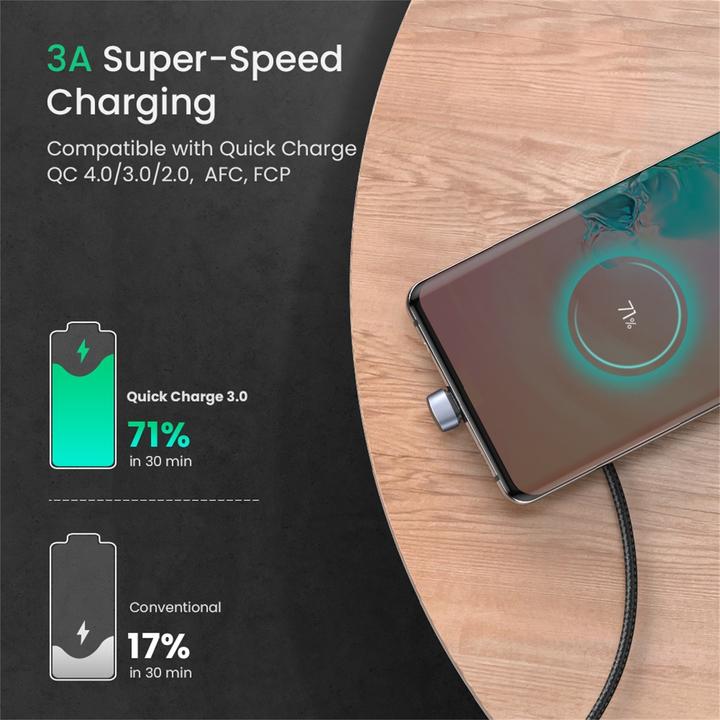 Actual product image Ugreen USB C – USB A (2 m, USB 2.0, 18 W)