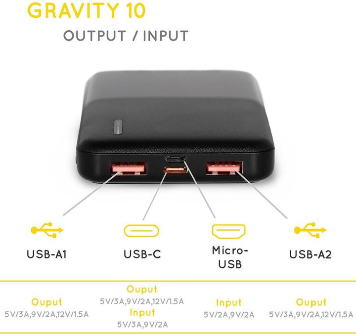 Produktbild Sunslice Trekker Kit Pro (10000 mAh, 37 Wh)