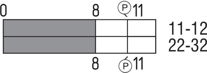 Produktbild Schmersal Sicherheitszuhaltung