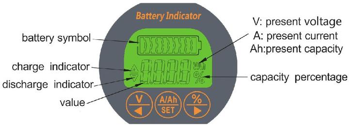 Immagine prodotto Swaytronic Visualizzazione della batteria-R 50A
