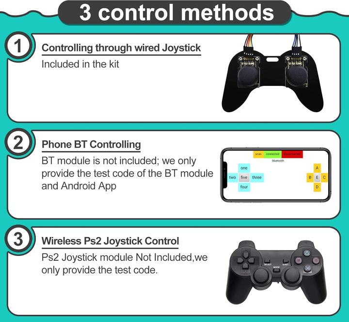 Produktbild Keyestudio Roboterarm Bausatz mit Servosteuerung