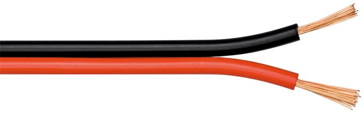 Actual product image Goobay 67732 CCA (10 m, 1.50 mm²)