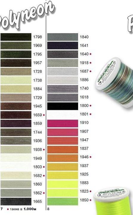 Actual product image Madeira Polyneon 40 (400 m)