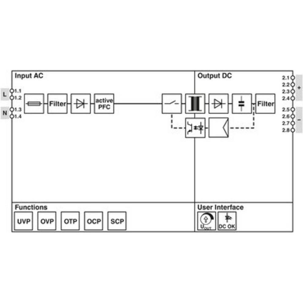 Thumbnail - Phoenix Contact, Systemstromversorgung, Phoenix 1088478 STEP3-PS/1AC/24DC/5/PTStromversorgung