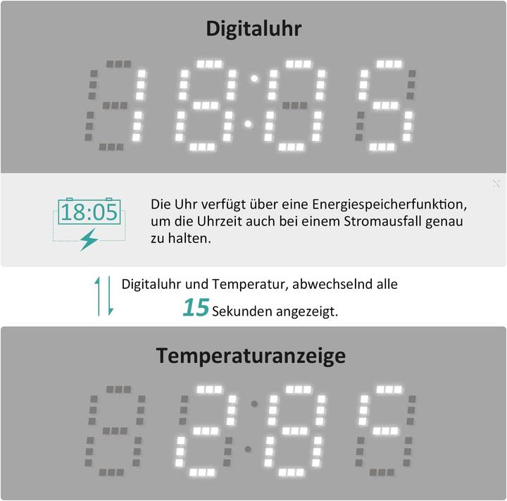 Actual product image Emke Bathroom Mirror With Lighting 80*60cm,Fog-Free, Temperature&Time Cool-White(6500K), Dimmable (80 x 60 cm)