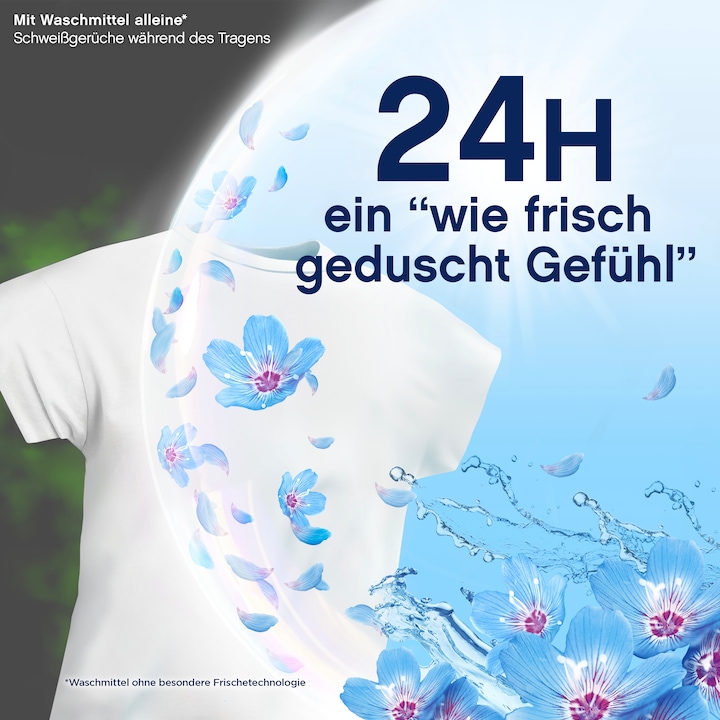 Actual product image Lenor Fabric softener (68 Washing cycles, Liquid)