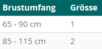 Produktbild DermaPlast Active Uni t (S)