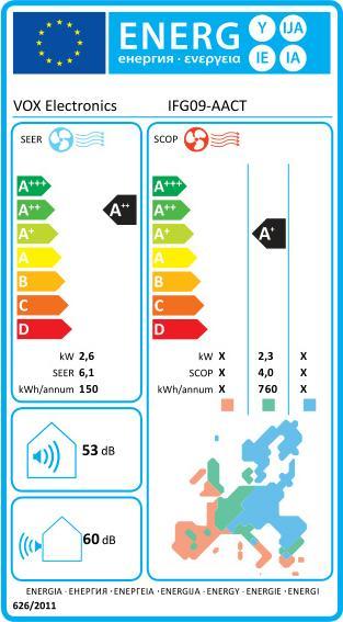 Energie-Label Vox AirCon IFG09-AACT (WiFiready, 8°C CTemp, CFilter, AFilter)