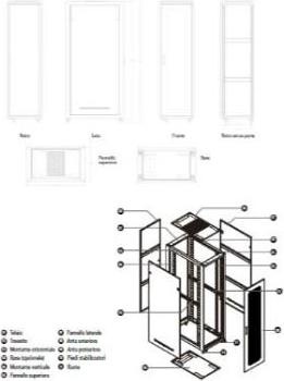 Actual product image Wp WPN-RSA-42812-BS 42U Rack Stand-alone Black (19 inch rack)