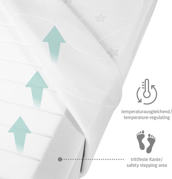 Immagine prodotto Roba Equilibrio dell'aria Plus (60 x 120 cm)