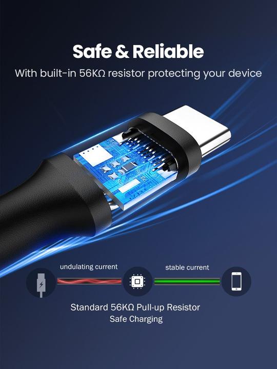 Actual product image Ugreen USB-C to USB-A 2.0 Cable (0.25 m, USB 3.2 Gen 1)