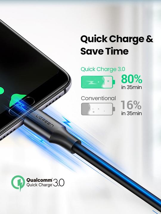 Produktbild Ugreen USB A – USB Typ C (1.50 m, USB 2.0, 60 W)