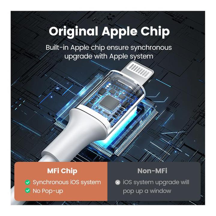 Produktbild Ugreen Lightning zu USB-A 2.0 Kabel (1 m, USB 2.0)