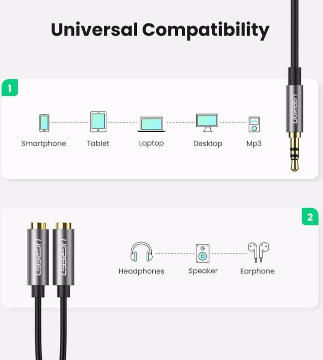 Immagine prodotto Ugreen Splitter audio stereo da 3,5 mm (0.20 m, Connettore da 3,5 mm (AUX))