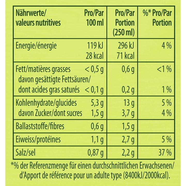 Valori nutrizionali e ingredienti Knorr Sacchetto di minestrone, zuppa classica dall'Italia con verdure e fagioli fini, pasto pronto