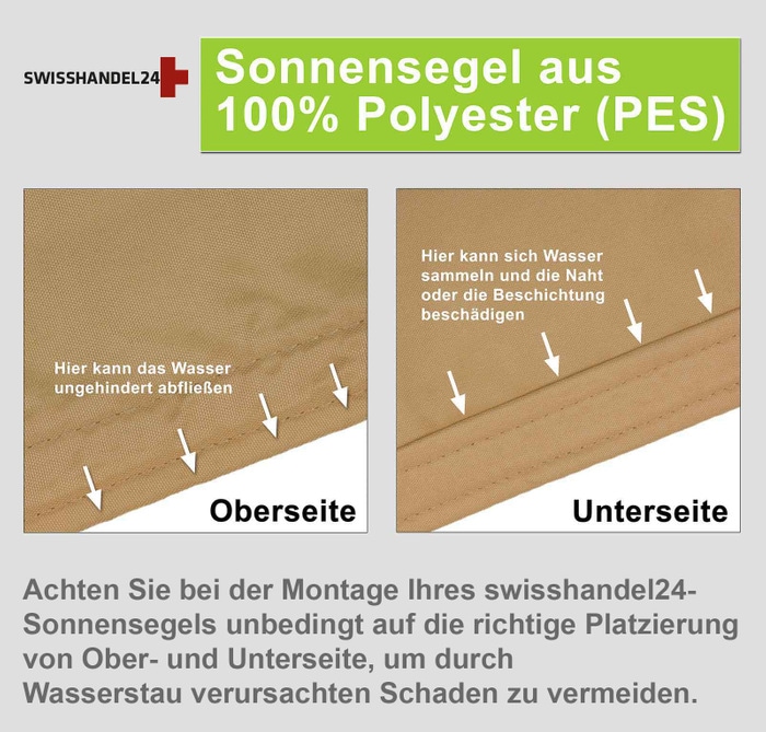 Actual product image Swisshandel24 Awning (1.5 x 2 m)