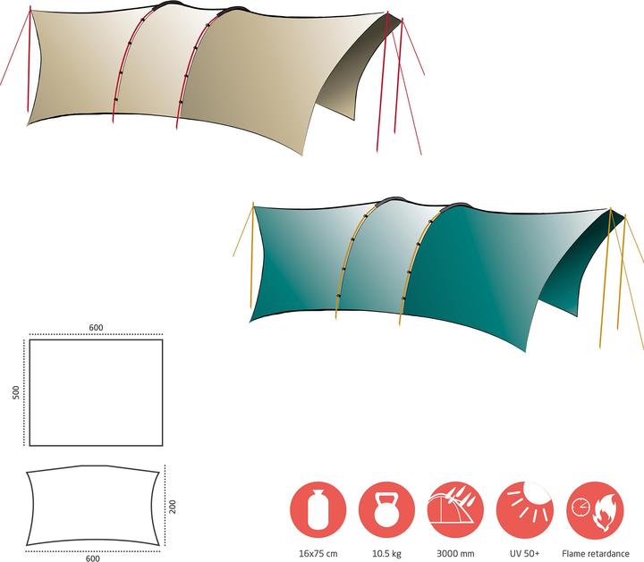 Immagine prodotto Grand Canyon Rifugio Tahuta 5 (Tarp, 8.20 kg)