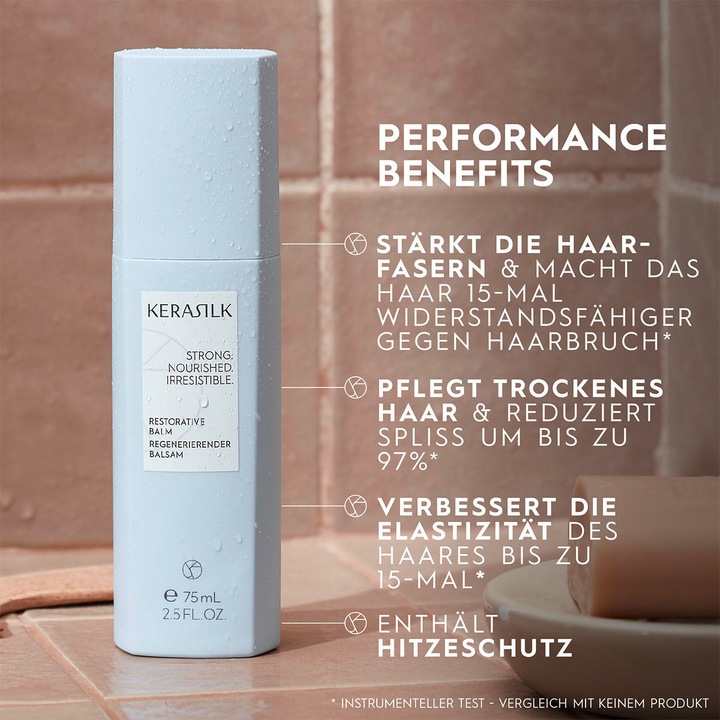 Produktbild Kerasilk Regeneriernder Balsam (75 ml)