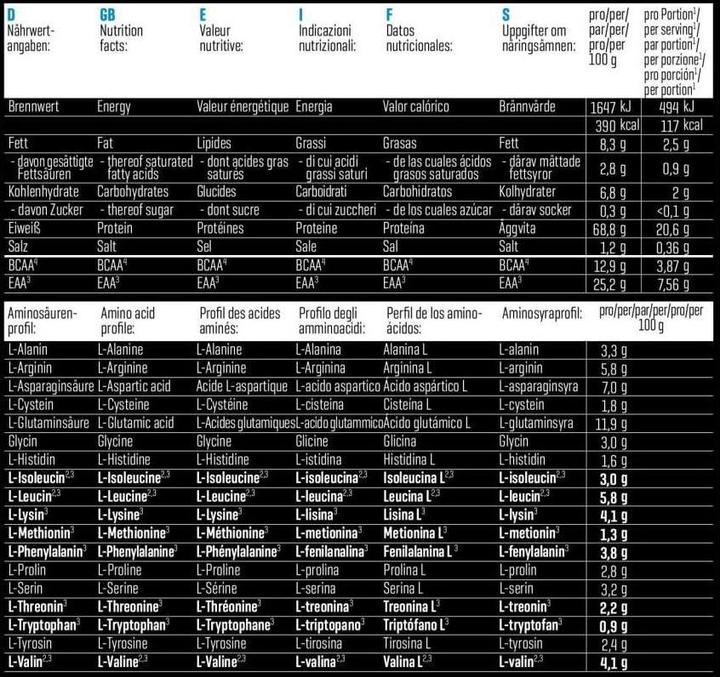 Nährwerte und Zutaten Body Attack Vegan Protein (Schokolade, 1 Stk., 1000 g)
