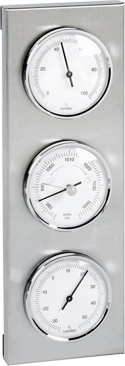 TFA Away weather station