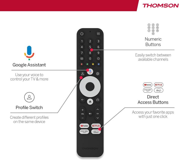 Actual product image Thomson Streaming Box: 4K (8 GB, Android 12)