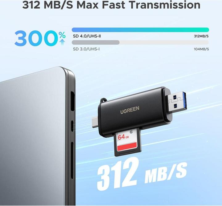 Actual product image Ugreen 2-in-1 USB-C/USB-A Memory Card Reader (USB-C)