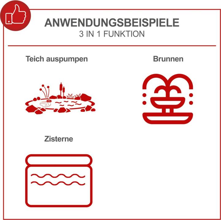 Produktbild Scheppach Water pump GP1300JET