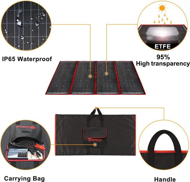 Actual product image Dokio Faltbares Solarpanel mit USB-Laderegler (300 W, 7.50 kg)