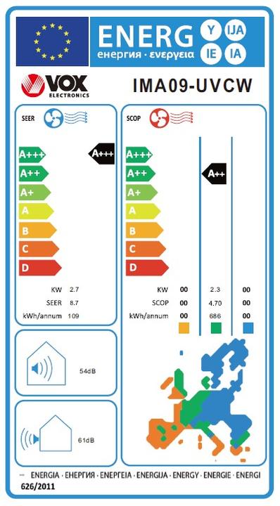 Etichetta energetica Vox IMA09-UVCW (9000 BTU/h)