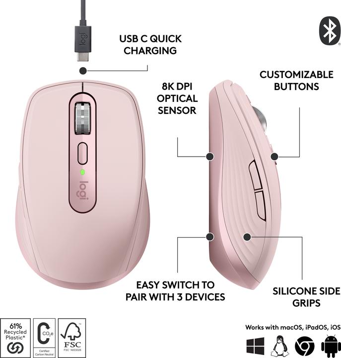 Immagine prodotto Logitech MX Anywhere 3S (Senza fili)