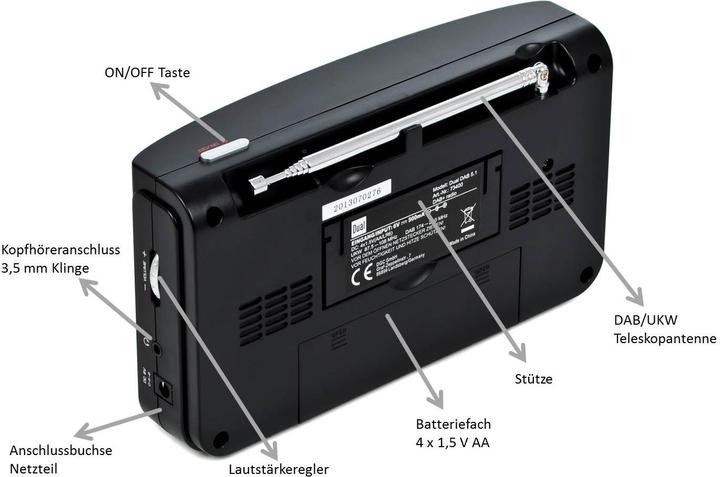 Produktbild Dual Dab 5.1 (DAB+, FM)