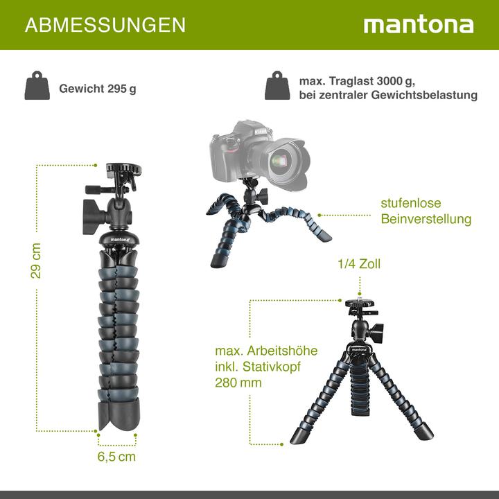 Actual product image mantona ArmadilloDSLR/gray (Plastic)