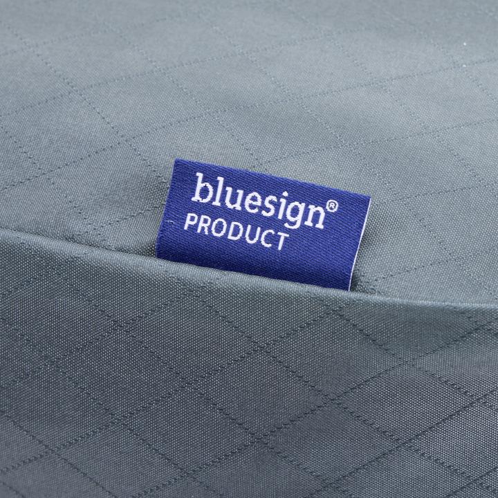 Actual product image Thule packing cube