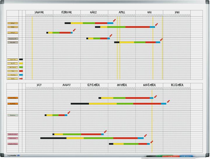 Productafbeelding Legamaster PREMIUM jaarplanner 6 maanden 90x120cm (120 x 90 cm)