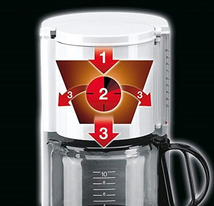 Actual product image Braun Kf47/1 (CH plug)